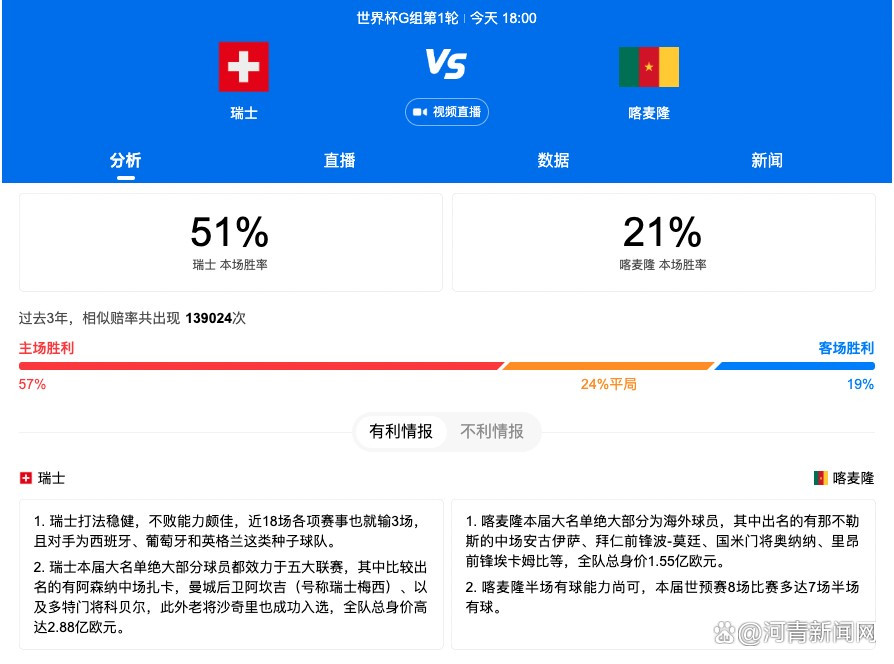 全新镜头中，金刚被送往大雪纷飞的寒冷之境，又掉落于神秘地带，究竟他经历了什么奇遇，又会对战果造成怎样的影响呢？3月26日，双王争霸点燃大银幕，一切悬念静待揭晓！而;我也想继续陪你长大，但只能到这了的话语，无奈中，既有浓浓的不舍，也有淡淡的释然